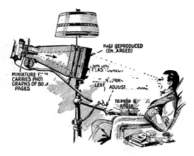 The-book-reader-of-the-future-April-1935-issue-of-Everyday-Science-and-Mechanics-520x414b.jpg